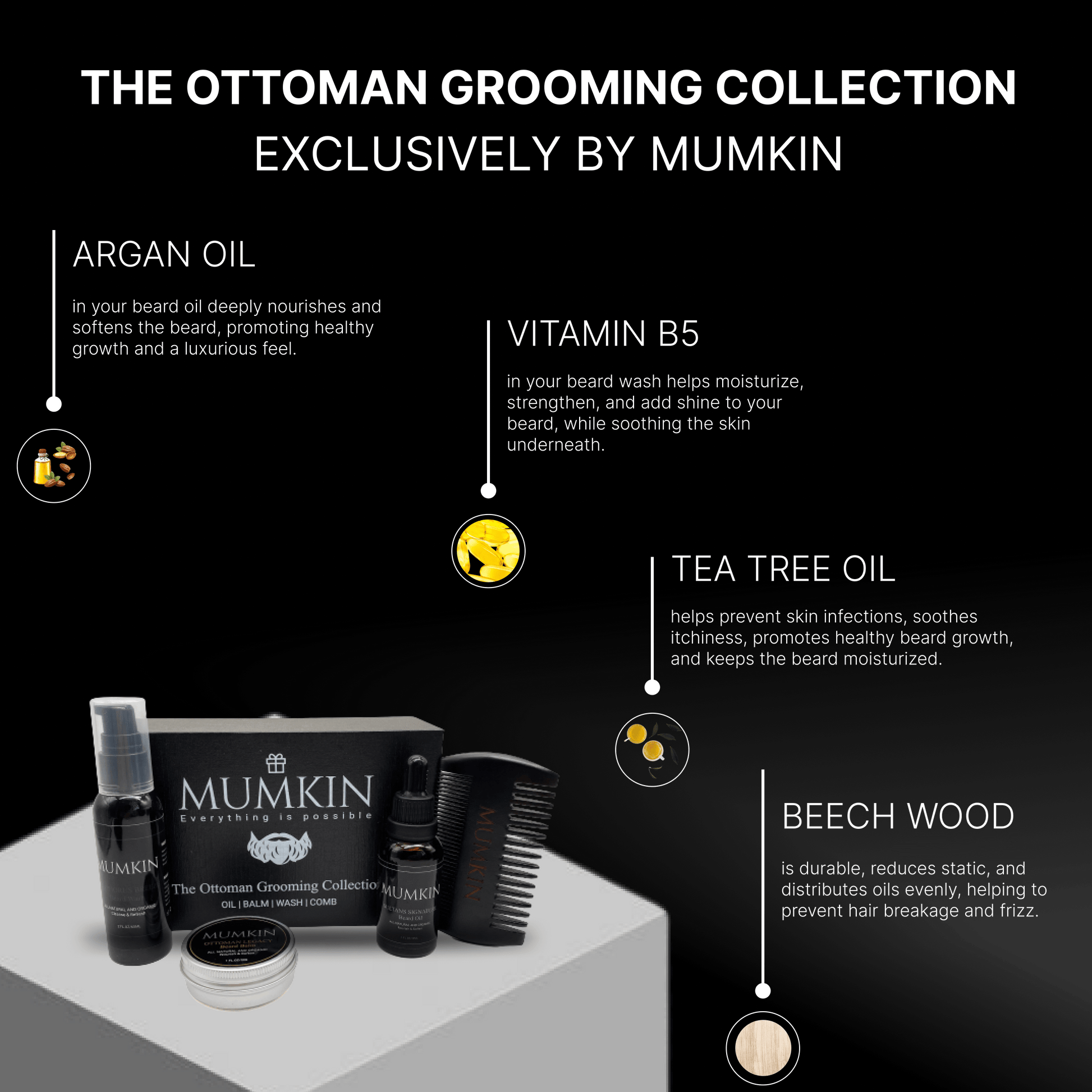 The Ottoman Grooming Collection Ingredients